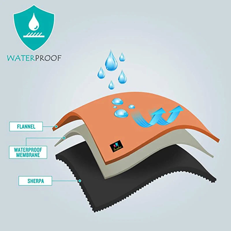 Multi-layered Waterproof Blanket